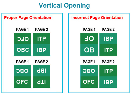 File Orientation