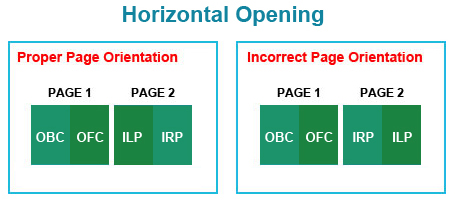 File Orientation